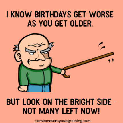 Happy Birthday with a Funny Picture of a Man: Unleashing Laughter and Joy